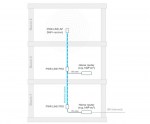 3-mikrotik-pwr-line-pro-pl7510gi